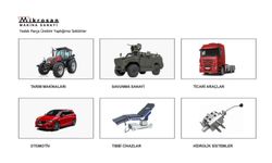 Mikrosan Makina: Endüstriyel Üretim