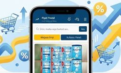 Yapay Zeka Destekli Yerli Platform