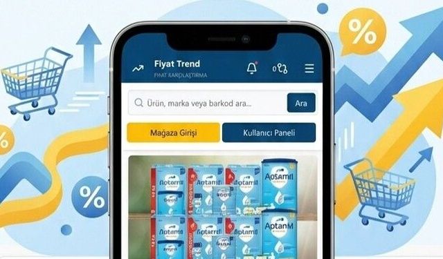 Yapay Zeka Destekli Yerli Platform