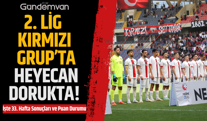 Nesine 2. Lig Kırmızı Grup’ta Heyecan Dorukta! İşte 33. Hafta Sonuçları ve Puan Durumu